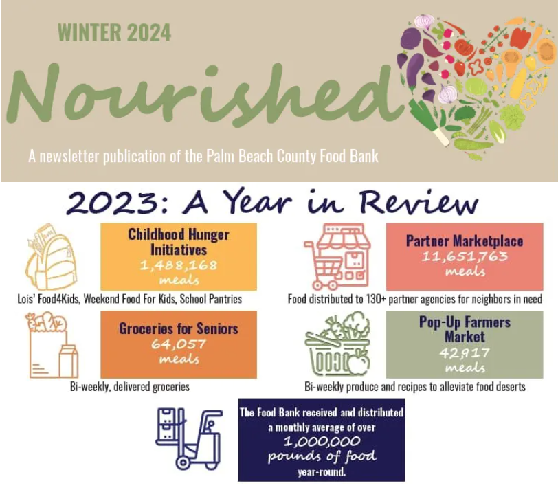 Winter 2024
